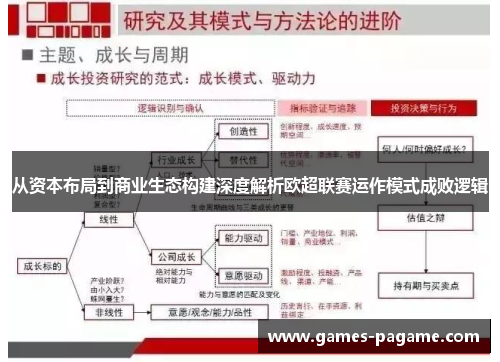 从资本布局到商业生态构建深度解析欧超联赛运作模式成败逻辑