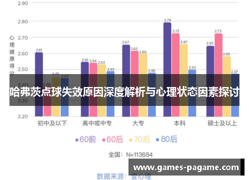 哈弗茨点球失效原因深度解析与心理状态因素探讨 哈弗茨点球失效原因深度解析与心理状态因素探讨