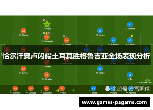 恰尔汗奥卢闪耀土耳其胜格鲁吉亚全场表现分析