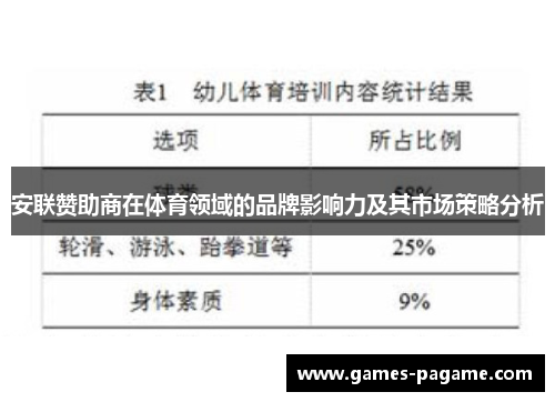安联赞助商在体育领域的品牌影响力及其市场策略分析
