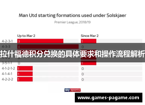 拉什福德积分兑换的具体要求和操作流程解析 拉什福德积分兑换的具体要求和操作流程解析