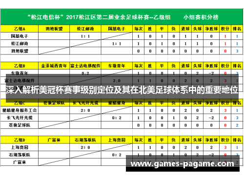 深入解析美冠杯赛事级别定位及其在北美足球体系中的重要地位