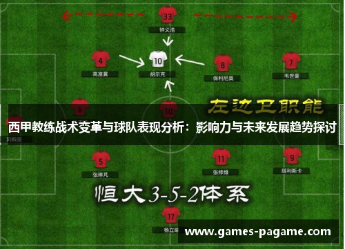 西甲教练战术变革与球队表现分析:影响力与未来发展趋势探讨 西甲教练战术变革与球队表现分析:影响力与未来发展趋势探讨