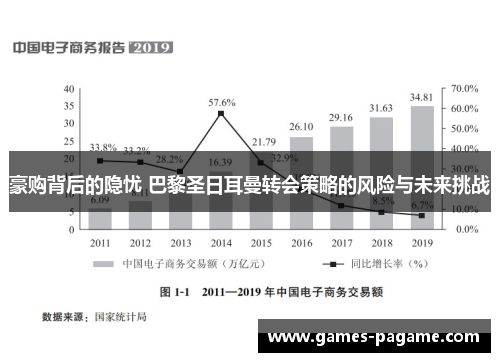 豪购背后的隐忧 巴黎圣日耳曼转会策略的风险与未来挑战