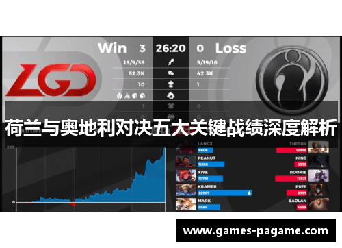 荷兰与奥地利对决五大关键战绩深度解析