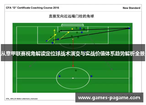 从意甲联赛视角解读定位球战术演变与实战价值体系趋势解析全景