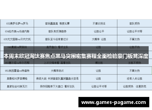 本周末欧冠淘汰赛焦点黑马突围密集赛程全面检验豪门板凳深度