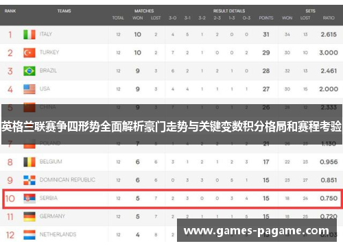 英格兰联赛争四形势全面解析豪门走势与关键变数积分格局和赛程考验