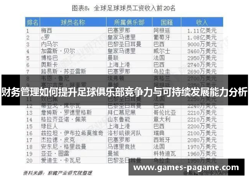 财务管理如何提升足球俱乐部竞争力与可持续发展能力分析 财务管理如何提升足球俱乐部竞争力与可持续发展能力分析