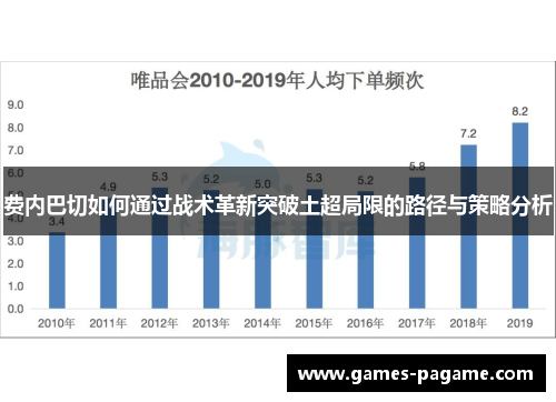 费内巴切如何通过战术革新突破土超局限的路径与策略分析 费内巴切如何通过战术革新突破土超局限的路径与策略分析