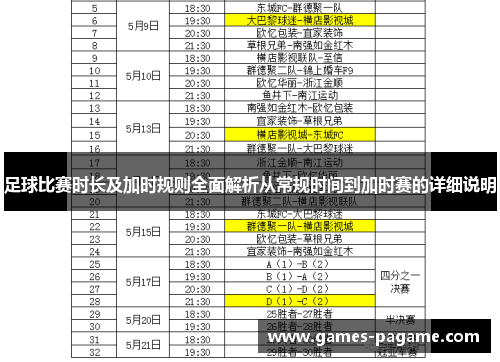 足球比赛时长及加时规则全面解析从常规时间到加时赛的详细说明 足球比赛时长及加时规则全面解析从常规时间到加时赛的详细说明