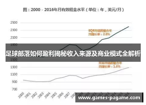足球部落如何盈利揭秘收入来源及商业模式全解析 足球部落如何盈利揭秘收入来源及商业模式全解析
