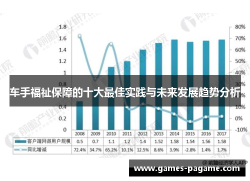 车手福祉保障的十大最佳实践与未来发展趋势分析 车手福祉保障的十大最佳实践与未来发展趋势分析