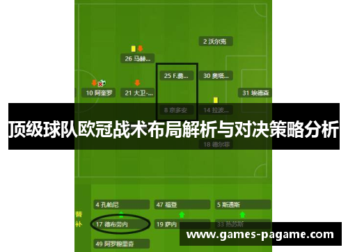 顶级球队欧冠战术布局解析与对决策略分析
